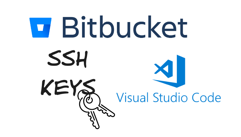 Creating an SSH Key for Bitbucket & Clone Project With SSH Key from  Bitbucket | by Fırat DİKMEN | Feb, 2024 | Medium