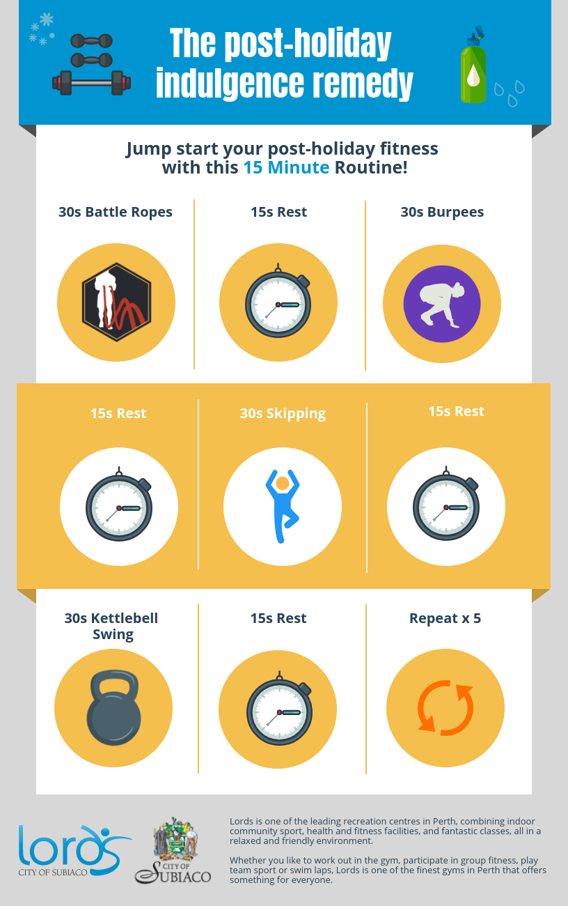 PostHoliday Indulgence Workout Routine (INFOGRAPHIC) by Aiden Dallas