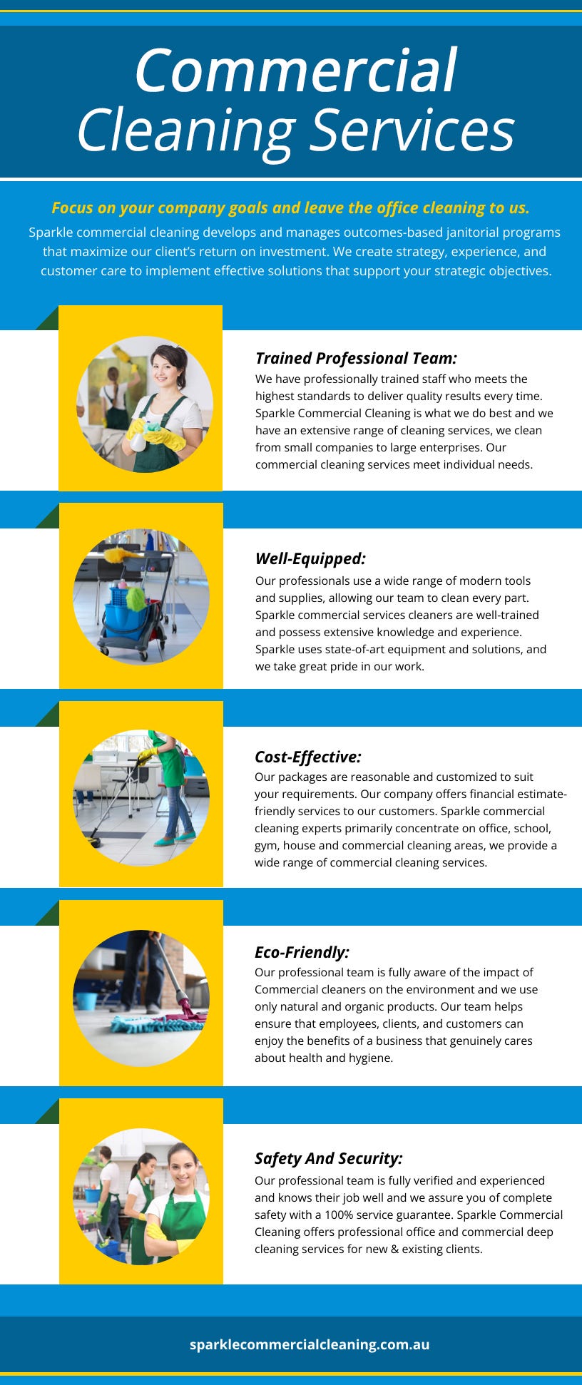 Commercial Cleaning Services Perth Sparkle Commercial Cleaning Medium