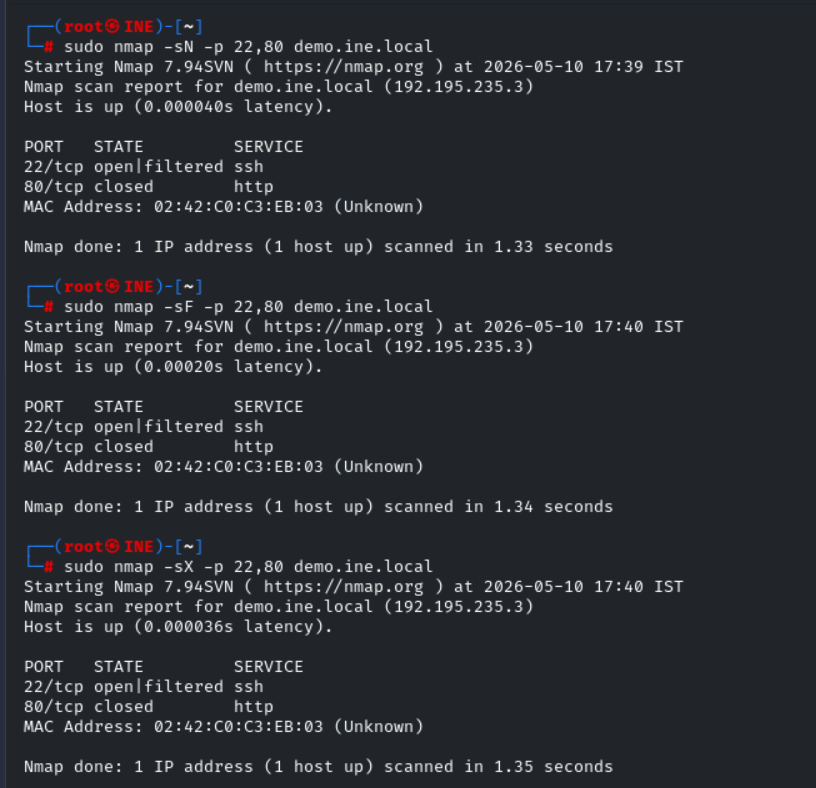 NULL, FIN, and Xmas scans run back to back — all three return open|filtered on port 22 and closed on port 80. Different flag combinations, identical RFC 793 behavior. No SYN flag means no SYN-based IDS rule fires.