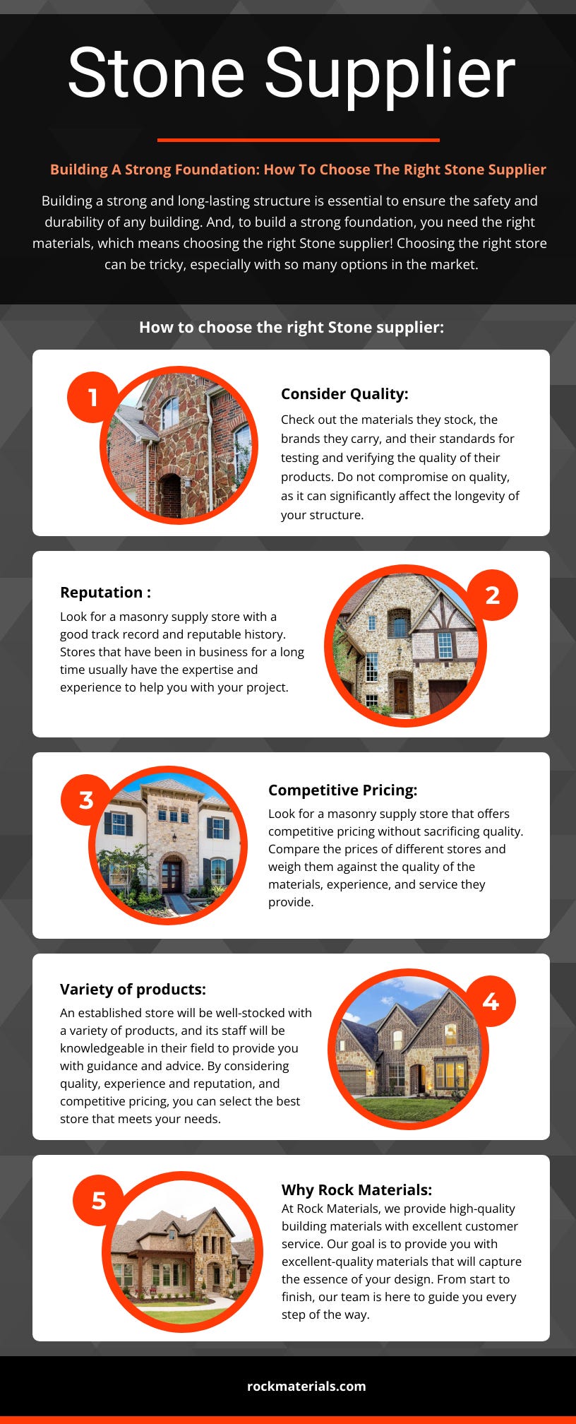 Masonry Supply Stores by Rock Materials Jun, 2023 Medium