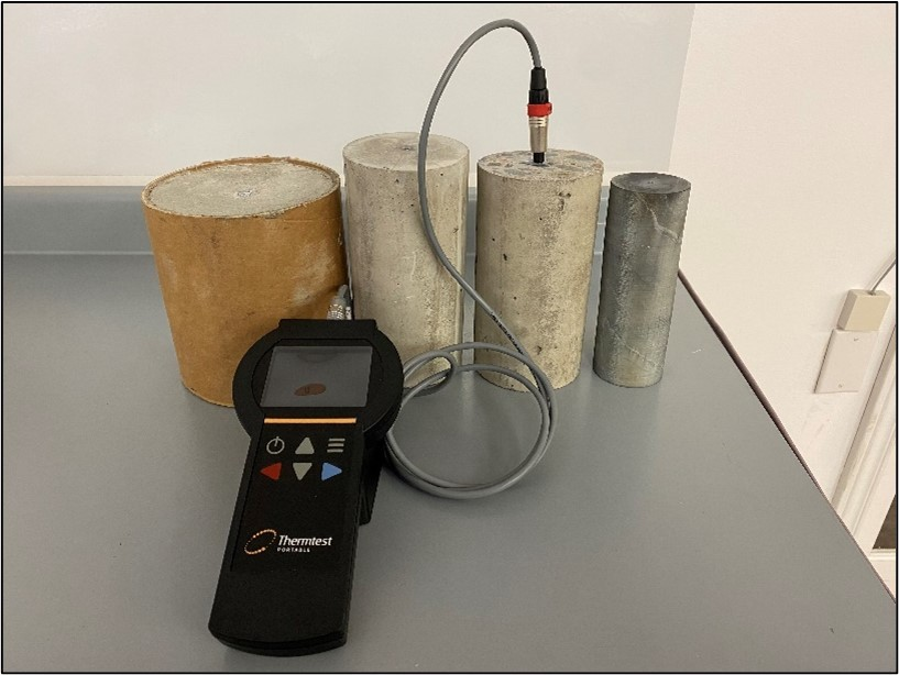Thermal Conductivity Testing