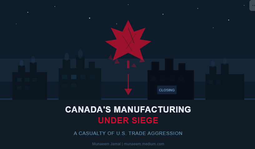 Canada’s Manufacturing Collapse: A Casualty of U.S. Trade Aggression