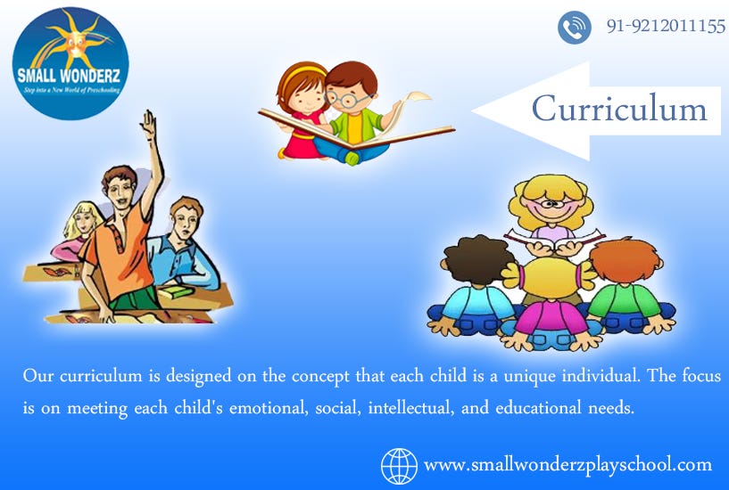 Accelerated Learning For Out Of The Best Play School In Indirapuram ...