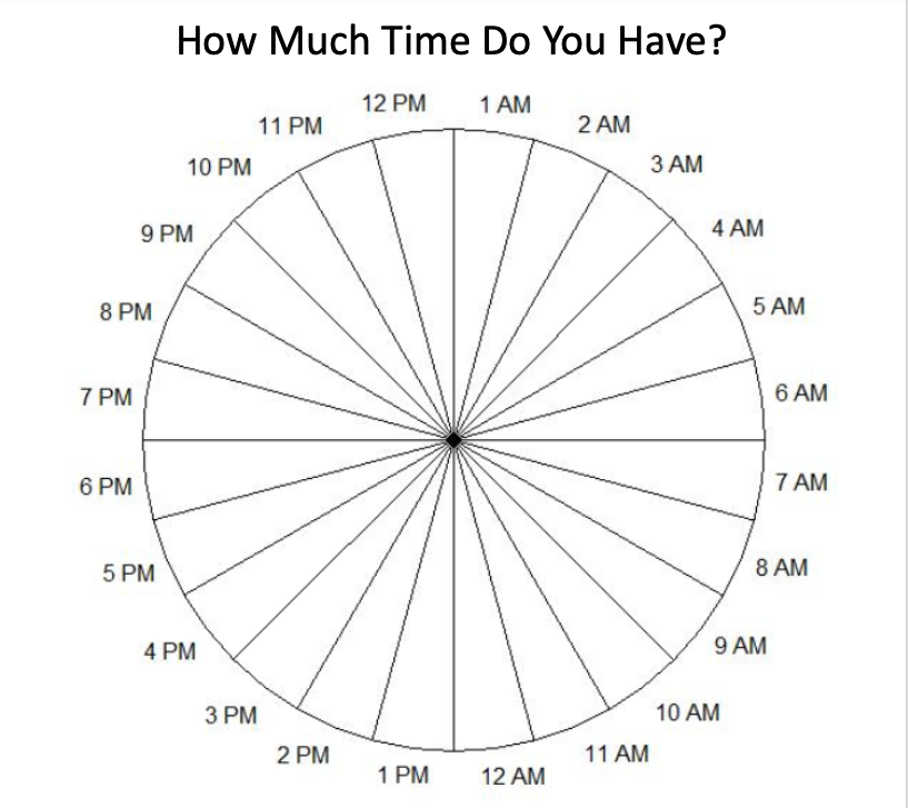 How to manage time and stay happy during coding bootcamp. | by Ashley ...