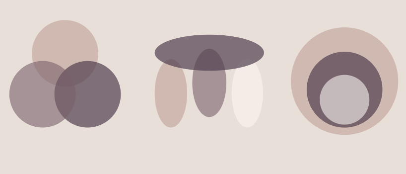 The 3 Nested Dependencies Model. Changing the Way We Look at the… | by ...