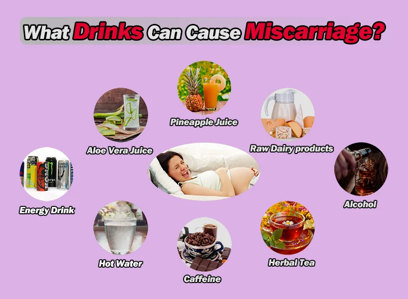 what-drinks-can-cause-miscarriage-by-hipregnancy-medium