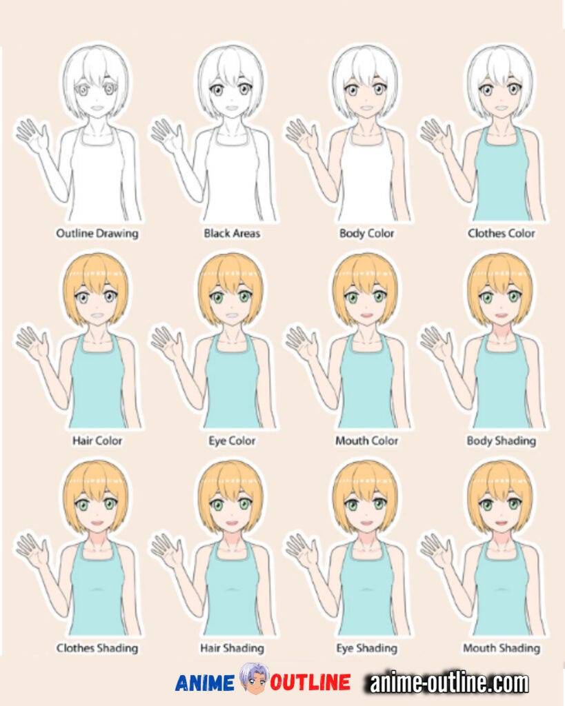 How to Color an Anime Character Step by Step - Sameer Kooria - Medium