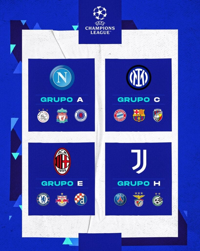 Classificação do Grupo A da UEFA Champions League