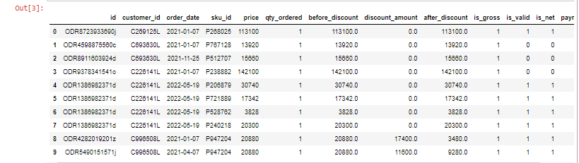 My Journey as a Python Beginner: Embracing the Excitement of Learning ...