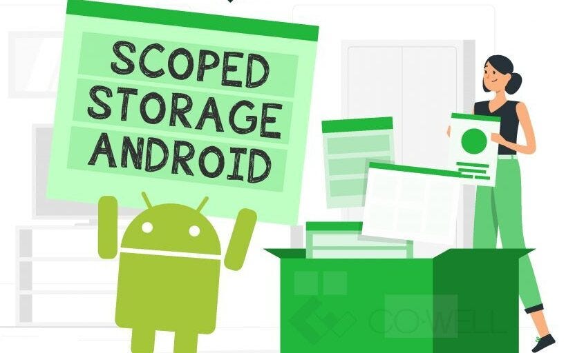 Android 10’s & 11’s Scoped Storage Image Picker(Camera/Gallery) by