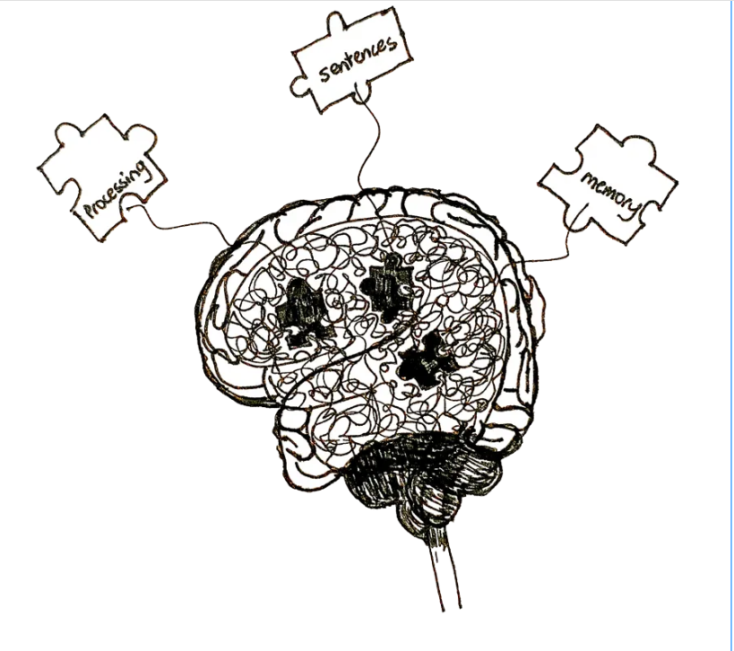 overcoming programming brain fog? | by healthydeveloper | Medium