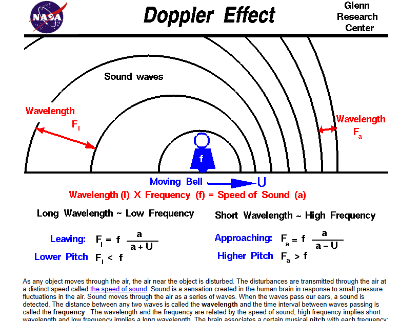 Acoustic Veiling: A New Relational Framework for Auditory Perception
