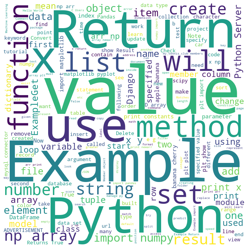 Learn How to Handle Exceptions in Python with Examples, by Dr. Soumen  Atta, Ph.D.