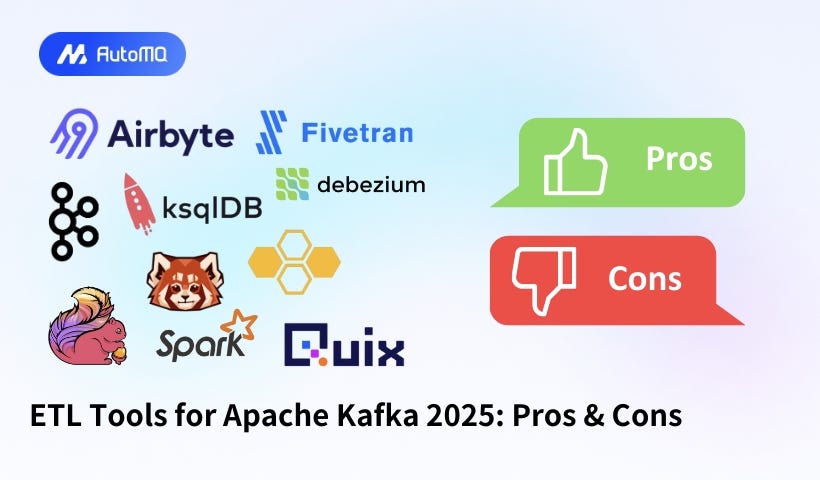 ETL Tools for Apache Kafka 2025: Pros & Cons