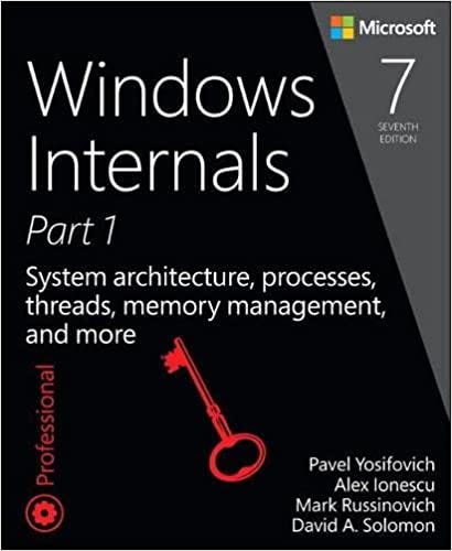 My Top Books to Learn Malware Analysis and Reverse Engineering 