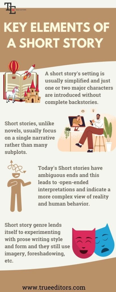 What is a short story in literature? | by TrueEditors | Medium