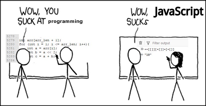 I don’t know JS. I only regularly programmed in C and… | by Krithika ...