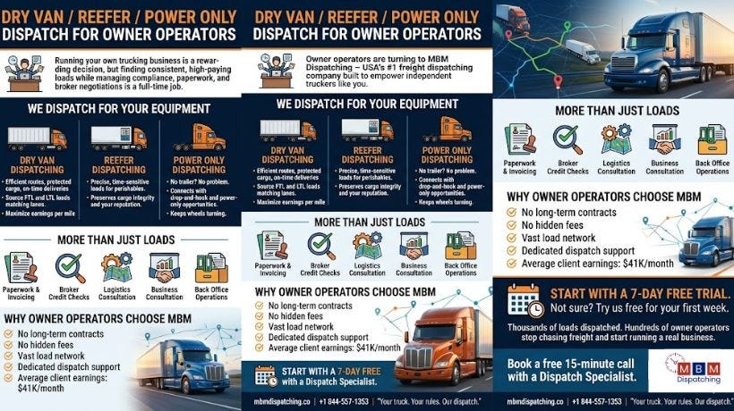 Dry Van / Reefer / Power Only Dispatch for Owner Operators