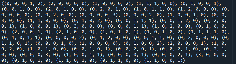Quickly Generate Combinatorial State Spaces in Python | by Wouter van ...