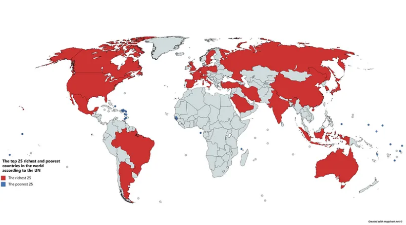 Clustering Countries for Strategic Aid Allocation | by Abhishek Gautam ...