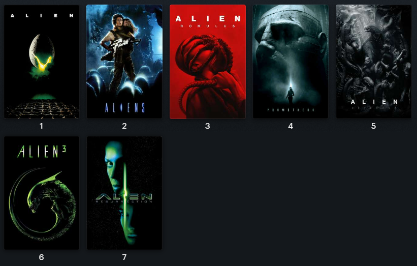 Tiermaker Ranked & Letterboxd Ranked List