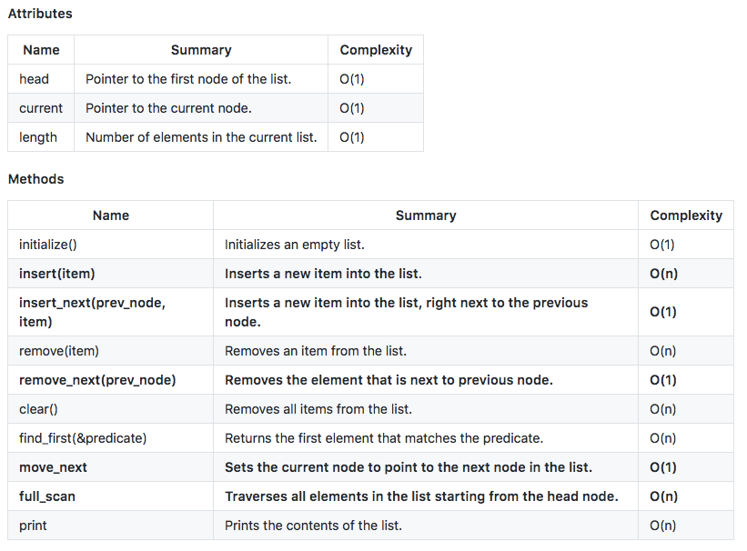Mastering data structures in Ruby — Circular linked lists | by Ale ...
