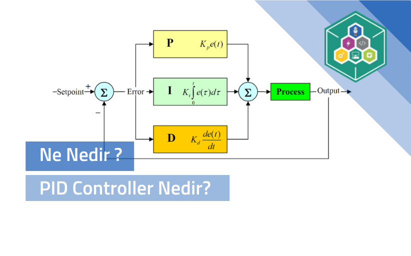 PID Control algorithm theory and applications | by Umid Mammadov | Medium
