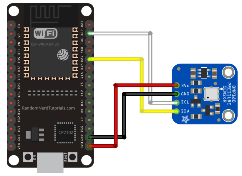 4th II2260 week. Our fourth project using ESP32, we’re… | by Wisyendra ...