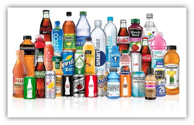 The most popular soft drink companies! by Benjamin Medium