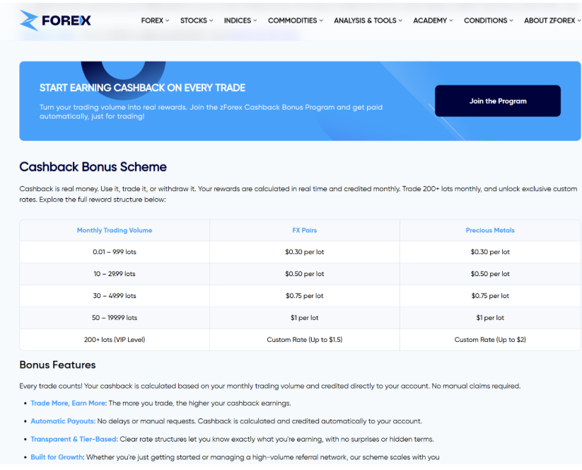 Forex Cashback — zForex