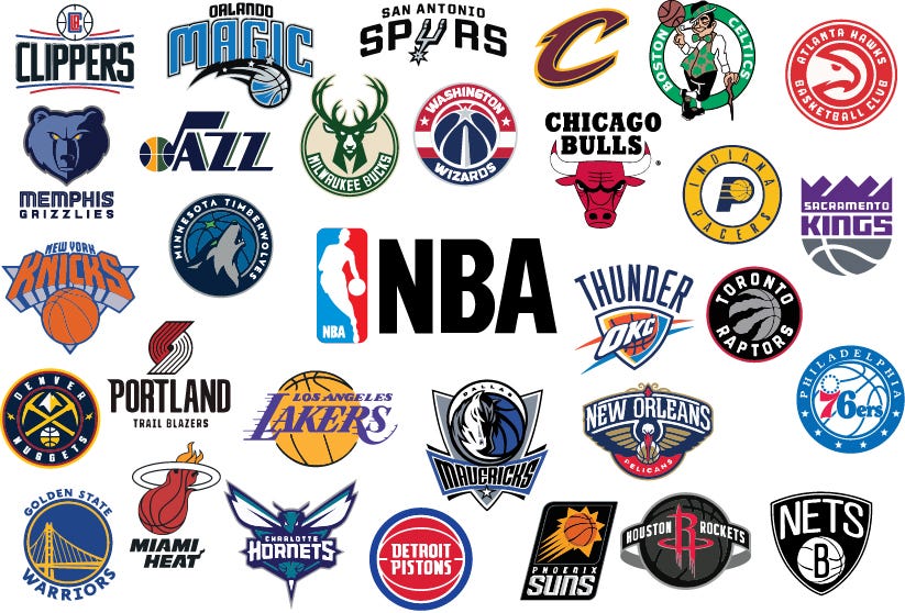 Glossário NBA Com Os Termos Mais Comuns Do Basquete