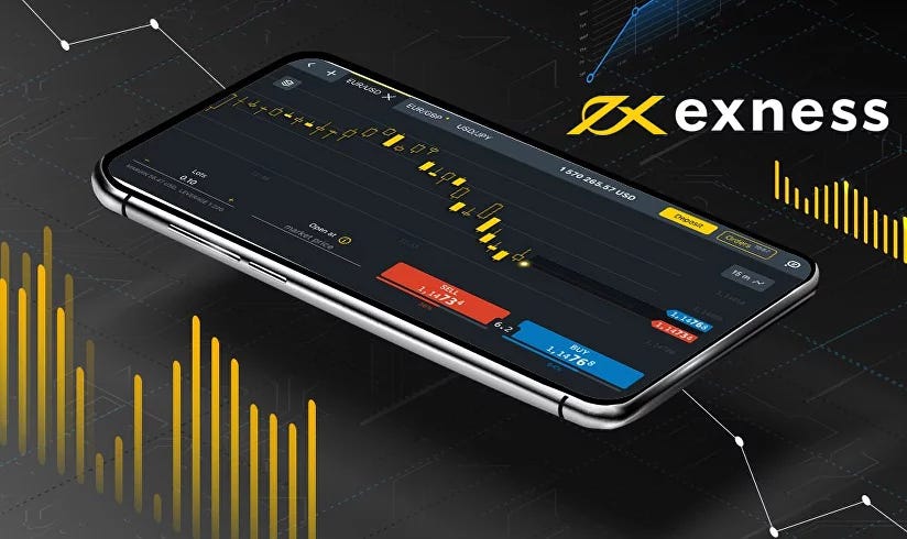Beginner’s Guide to Exness Trade: How to Start Trading on the Forex 