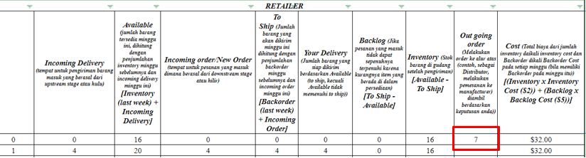 Out going order week 1