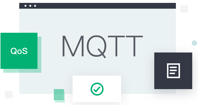 MQTT QoS. How To Set QoS at Mosquitto Broker —…