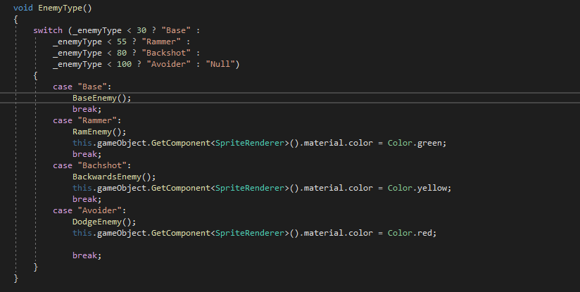 Balancing the enemy spawn rates. Now that we have added in a few new ...