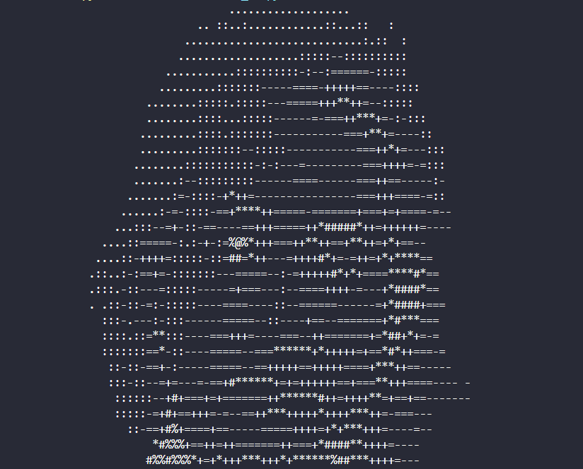Creating an ASCII Art Portrait of Michio Kaku Using Pure Python | by ...