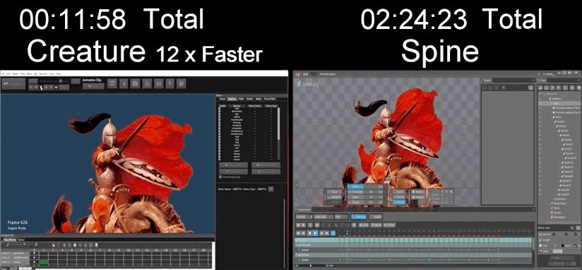 2D Game Animation: Creature vs Spine