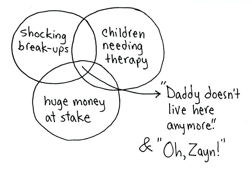 BALLSY Or BALLSUP? March Realtime Marketing RoundUp by Jon