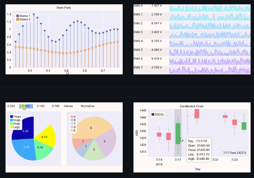 Dear PyGui Showcase: Unleashing Python’s Visual Potential Across ...