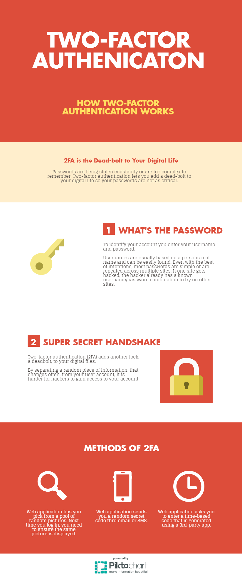 S&*!t! I’m Locked Out By Google Authenticator and I Can’t Get In! | by ...