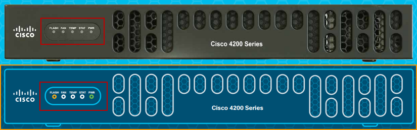 Cisco 4200 Series/ISR 4221-A Router Built for SMB Networking | by  ElisaSeven | Medium