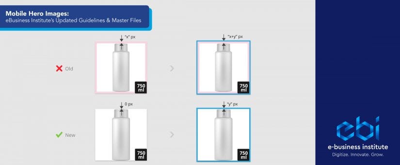 Mobile Hero Images Guidelines Updates — eBusiness Institute