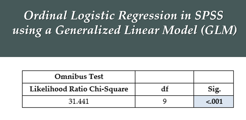How to carry out an Ordinal Logistic Regression in SPSS using a ...