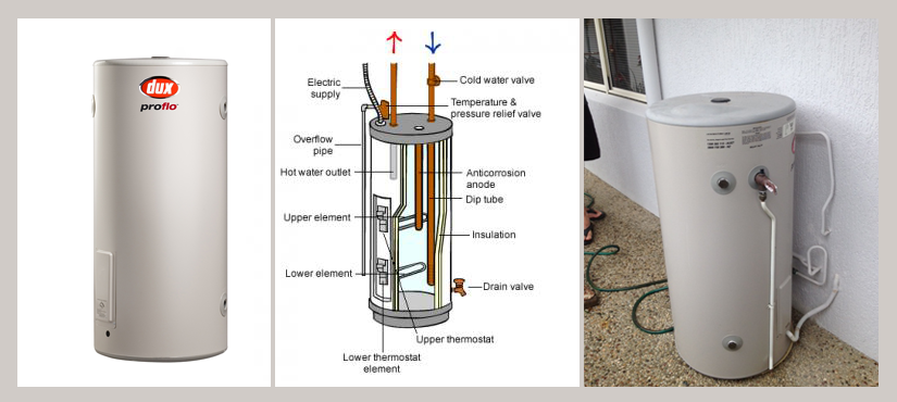 Why Your Hot Water Doesn't Last Long Enough | by Penrithhotwatersystem |  Medium