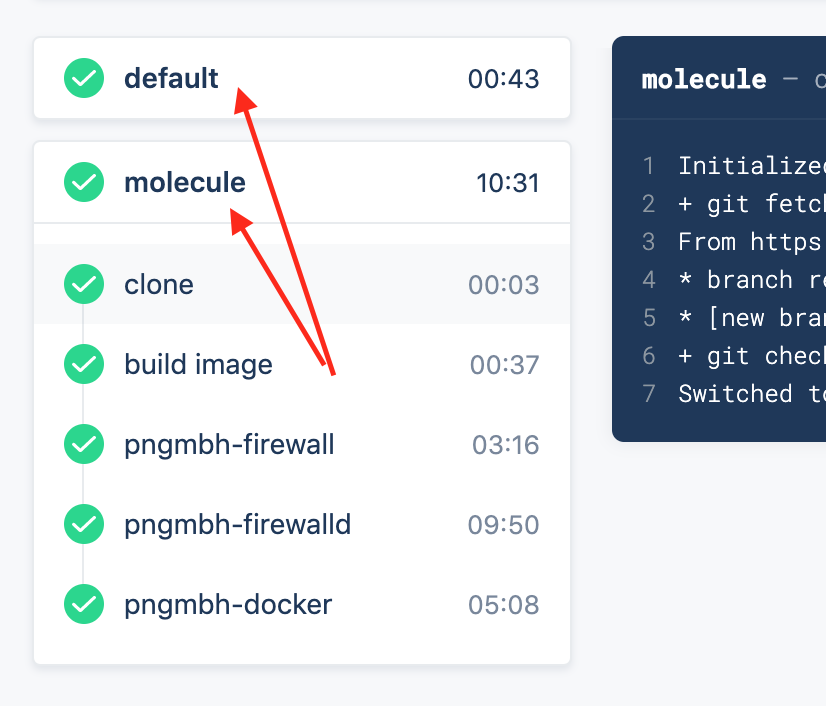 Drone.io Tips. At Networks, Drone(.io) is… by Till