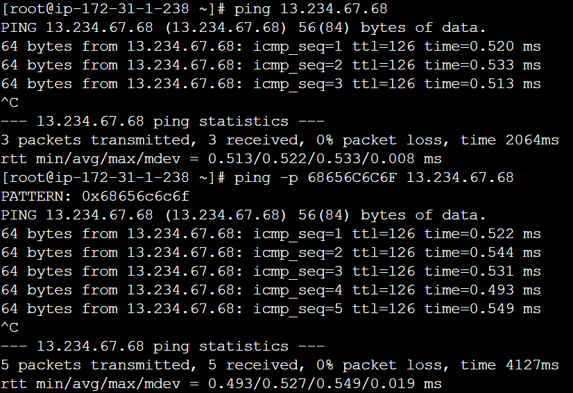 Chatting Through Pings In Linux The Ping Command Is A Familiar Tool chatting-through-pings-in-linux-the-ping-command-is-a-familiar-tool