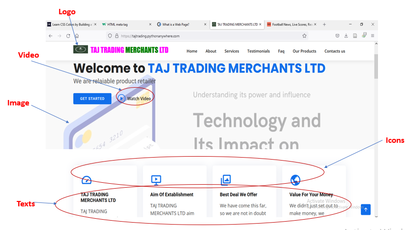 Step by Step web page design. Tutorial on how to create Web-Page | by ...