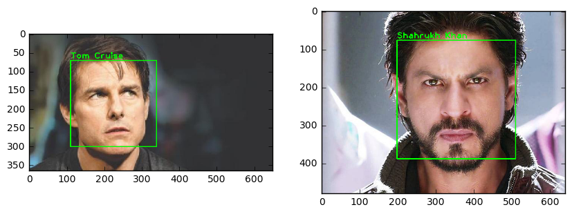 Face Recognition With OpenCV and Python | by Ramiz Raja | The Startup ...