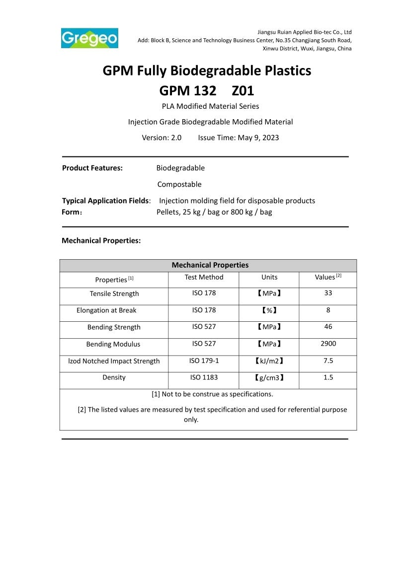 GPM 132 Z01 Fully Biodegradable Plastics TDS Gregeo Medium